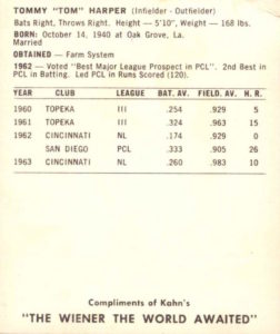 1964 Kahn's Tommy Harper (back)