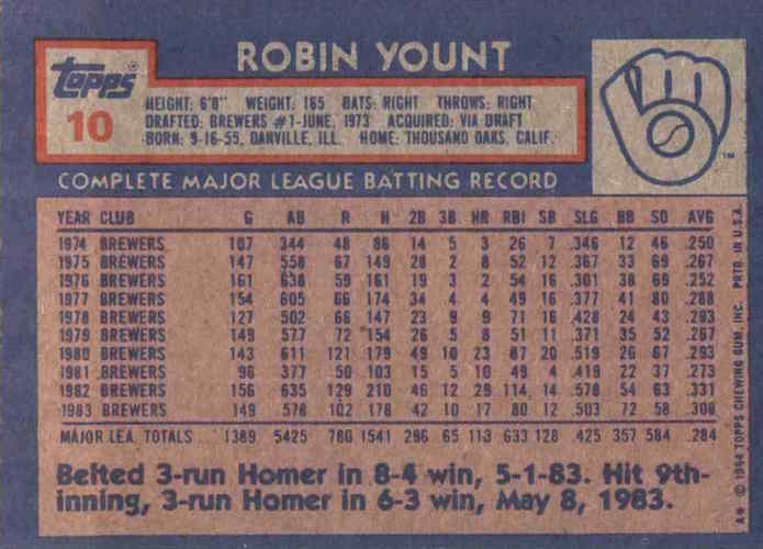 1984 Topps Robin Yount (back)