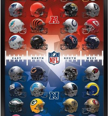 Football Posters: Full Fan Cave Coverage